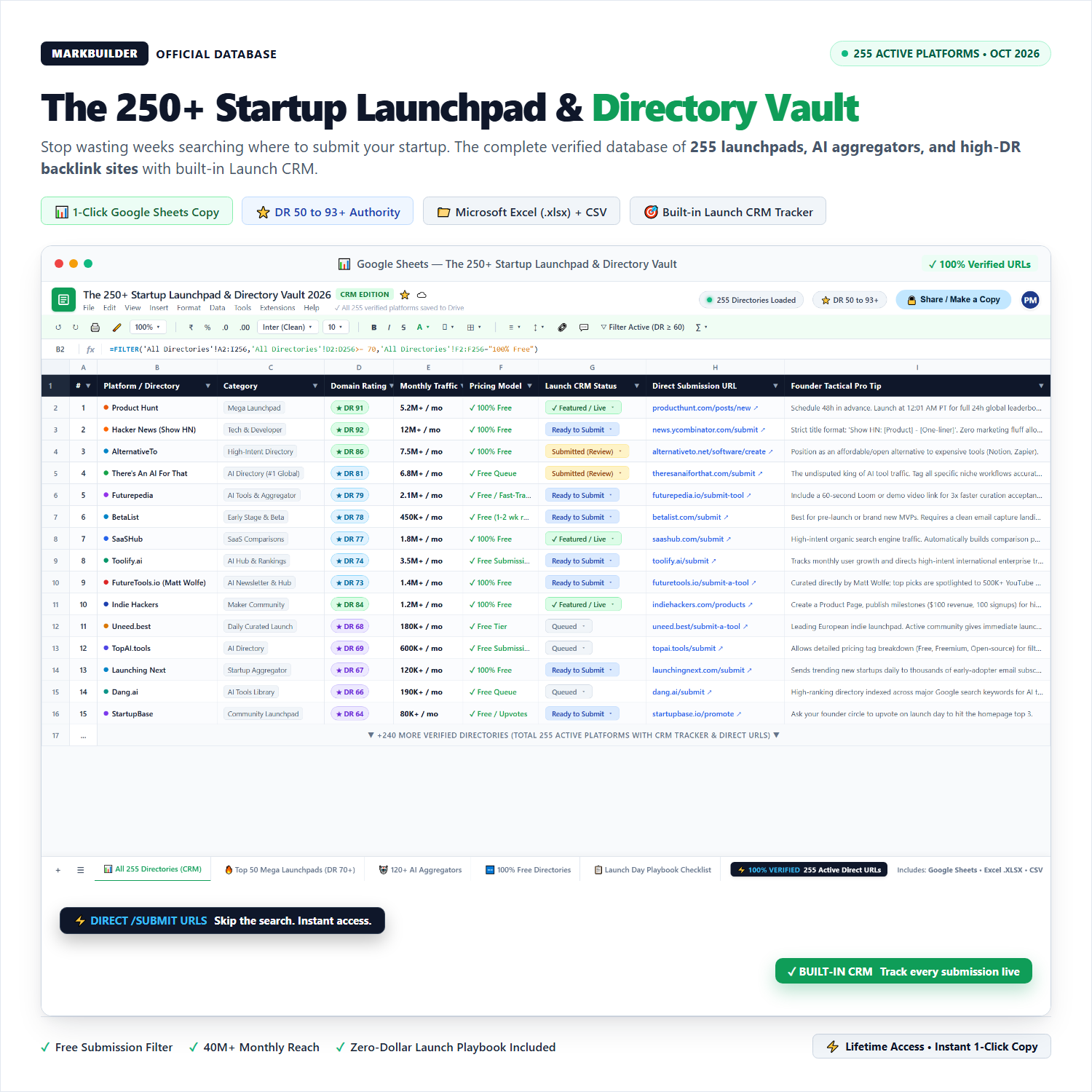 The 250+ Startup Launchpad & Directory Vault